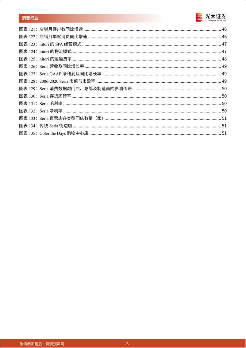 《日本消费品子行业对标研究：观海听澜，看彼岸风采变迁-20210208-光大证券-53页》 - 第7页预览图