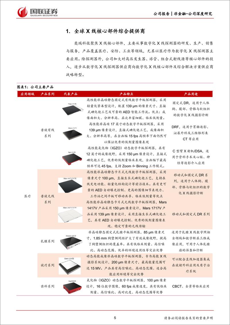 《奕瑞科技(688301)全球化X线部件综合解决方案供应商-240514-国联证券-28页》 - 第5页预览图