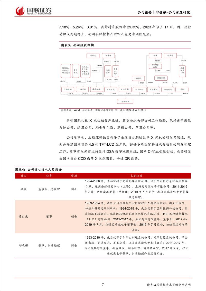 《奕瑞科技(688301)全球化X线部件综合解决方案供应商-240514-国联证券-28页》 - 第7页预览图