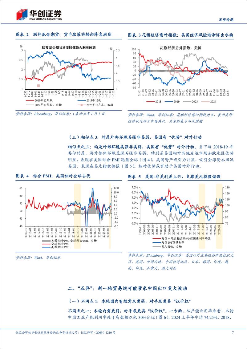 《【宏观专题】出口扫描系列·对比篇：若美国挑起新一轮贸易战，与2018年有何异同？-240904-华创证券-16页》 - 第7页预览图