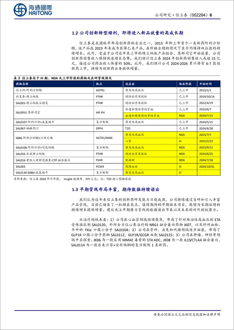 《信立泰(002294)首次覆盖：医保谈判顺利，关注JK07数据读出-241231-海通国际-24页》 - 第6页预览图