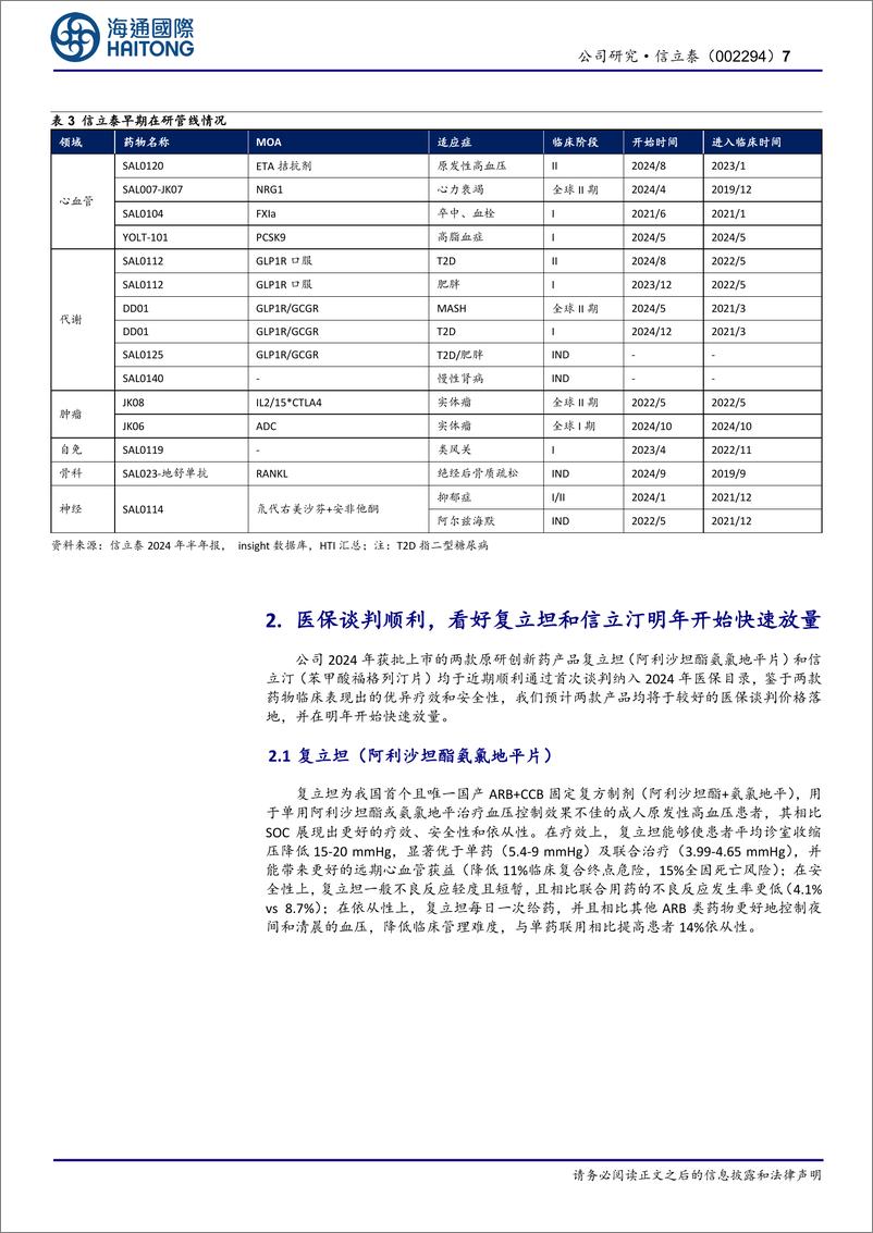 《信立泰(002294)首次覆盖：医保谈判顺利，关注JK07数据读出-241231-海通国际-24页》 - 第7页预览图