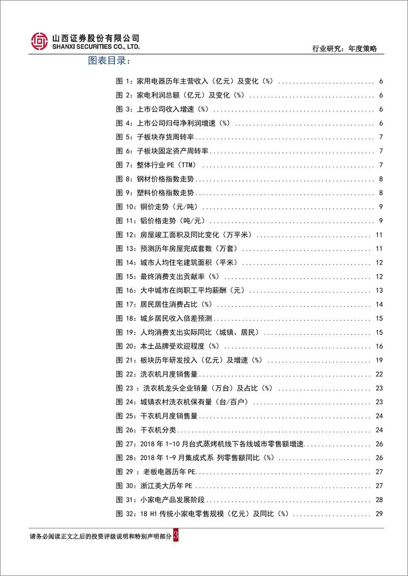 《家电行业2019年年度策略报告：行业景气度回落，关注龙头估值修复-20181228-山西证券-36页》 - 第3页预览图