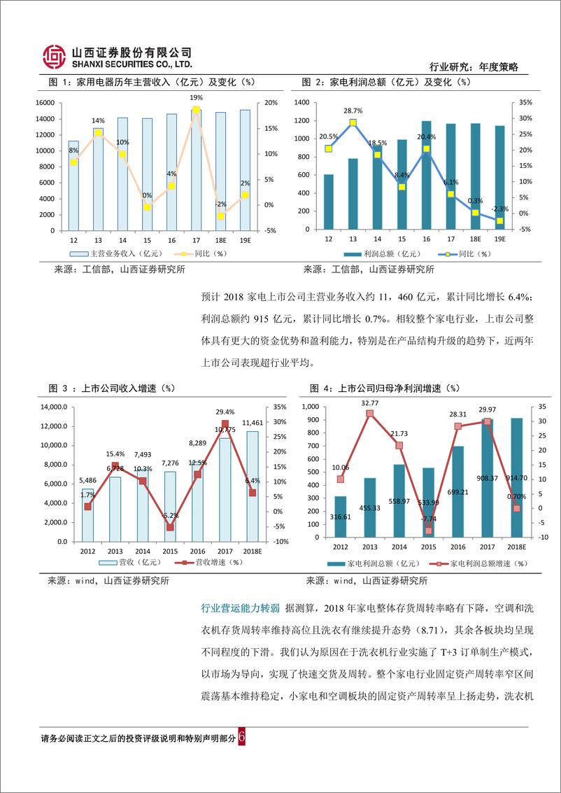 《家电行业2019年年度策略报告：行业景气度回落，关注龙头估值修复-20181228-山西证券-36页》 - 第7页预览图