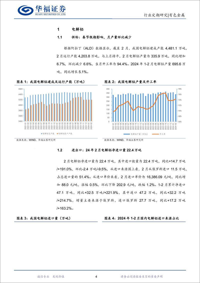 《有色金属行业铝月度数据跟踪：库存拐点已至，季节性旺季或将带动铝价继续反弹-240322-华福证券-13页》 - 第4页预览图