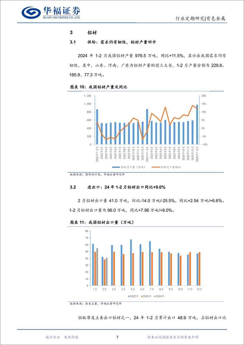 《有色金属行业铝月度数据跟踪：库存拐点已至，季节性旺季或将带动铝价继续反弹-240322-华福证券-13页》 - 第7页预览图