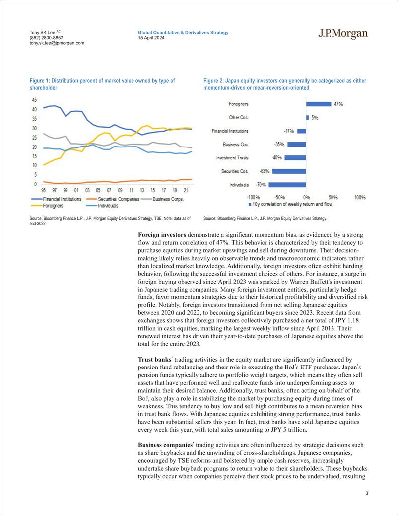 《JPMorgan-Asia Pacific Equity Derivatives Highlights Japan equity flow...-107600977》 - 第3页预览图