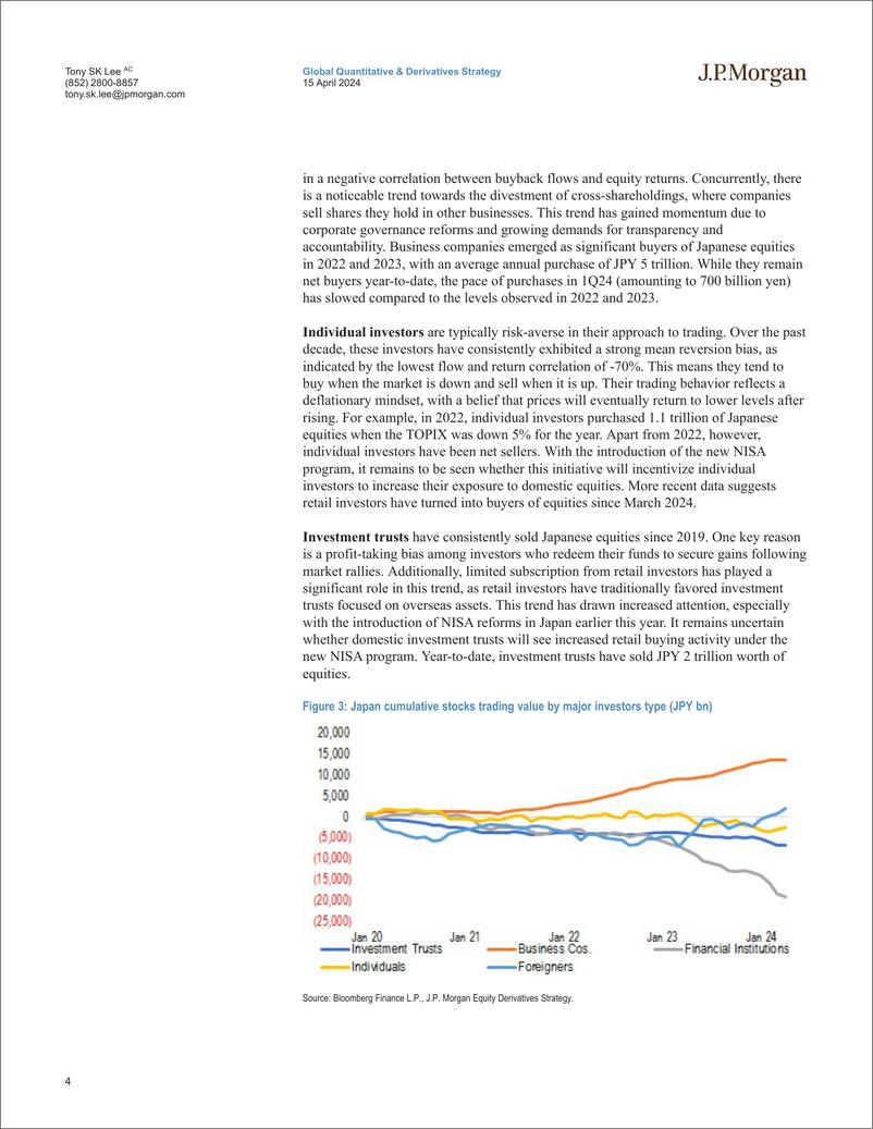 《JPMorgan-Asia Pacific Equity Derivatives Highlights Japan equity flow...-107600977》 - 第4页预览图