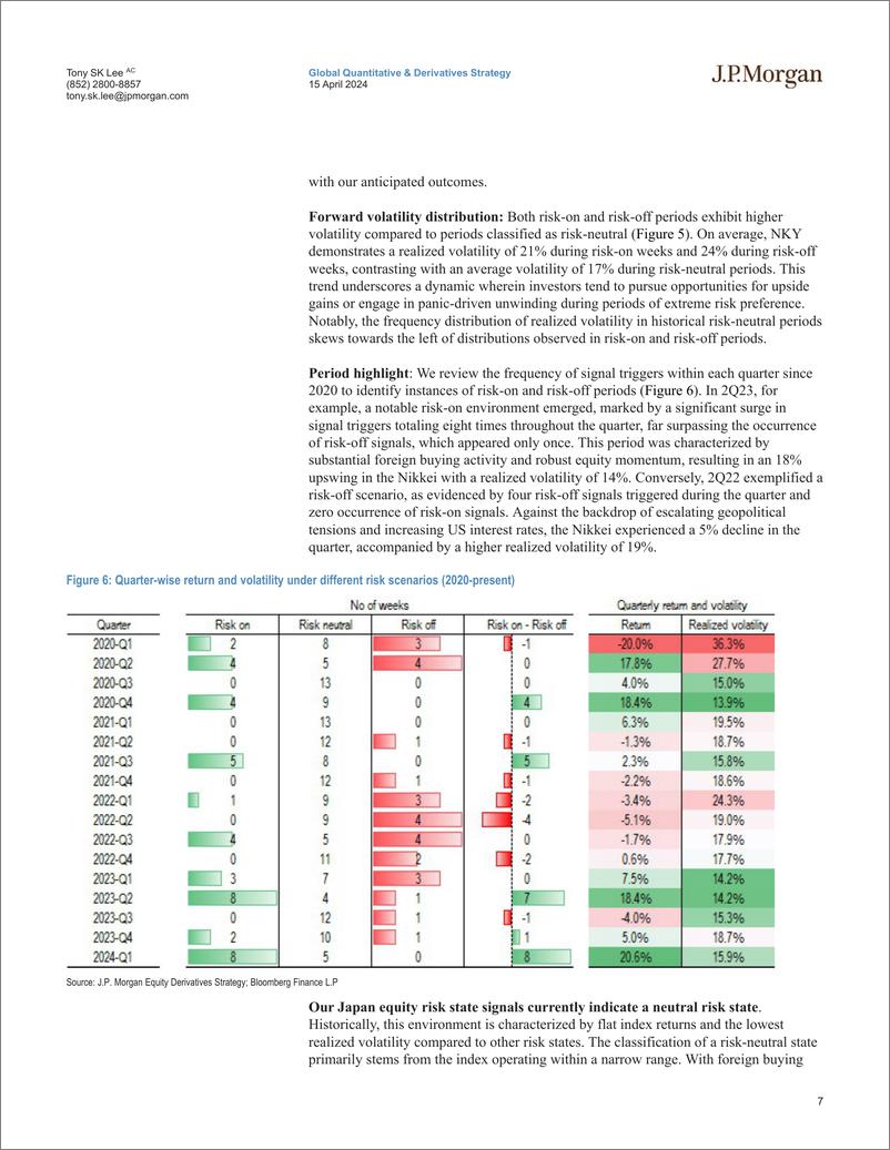 《JPMorgan-Asia Pacific Equity Derivatives Highlights Japan equity flow...-107600977》 - 第7页预览图