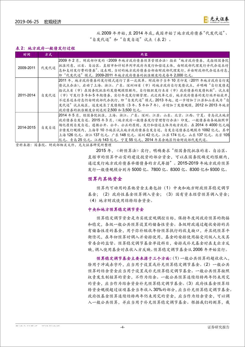 《财政系列报告之八：财政有哪些方法筹钱？-20190625-光大证券-12页》 - 第5页预览图