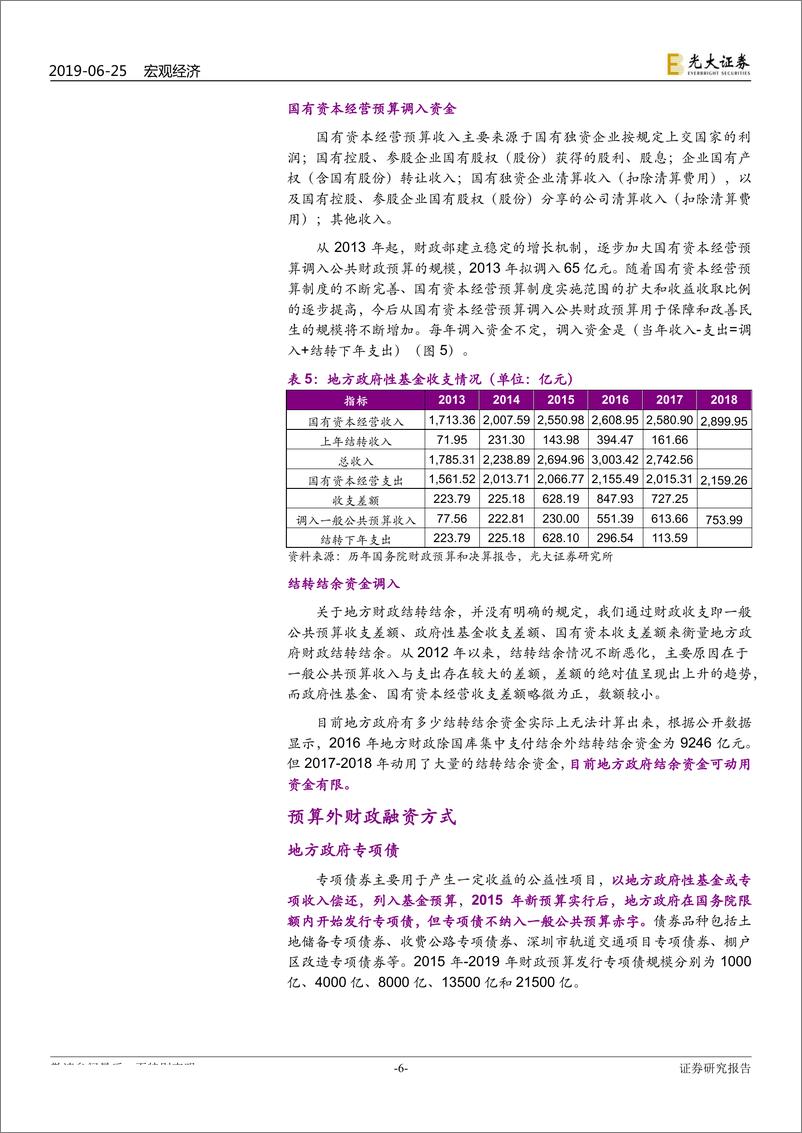 《财政系列报告之八：财政有哪些方法筹钱？-20190625-光大证券-12页》 - 第7页预览图