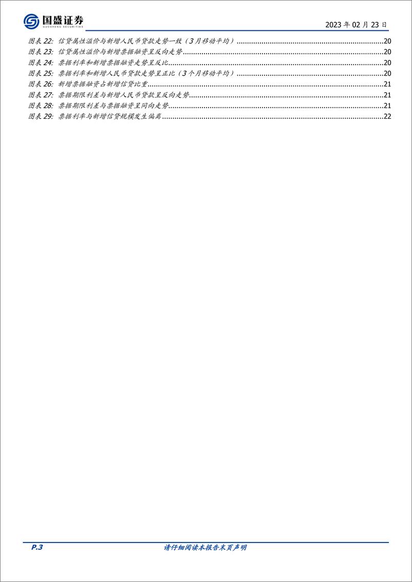 《固定收益专题：一文读懂票据分析框架-20230223-国盛证券-24页》 - 第4页预览图