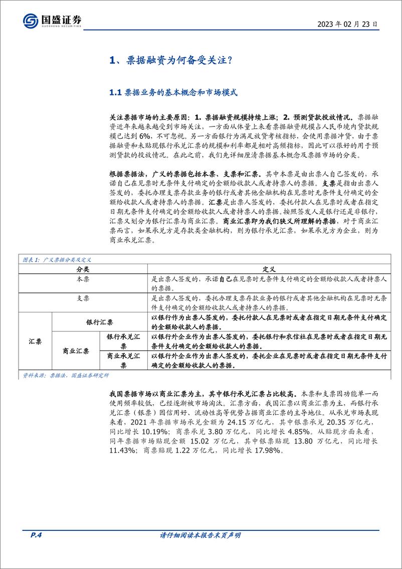 《固定收益专题：一文读懂票据分析框架-20230223-国盛证券-24页》 - 第5页预览图