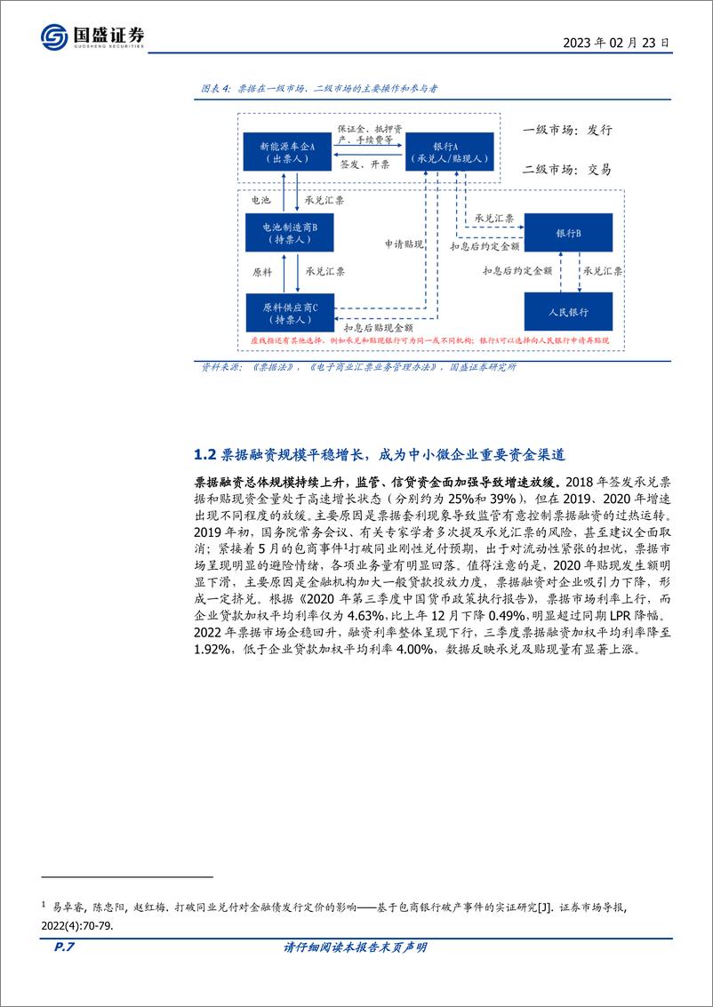 《固定收益专题：一文读懂票据分析框架-20230223-国盛证券-24页》 - 第8页预览图