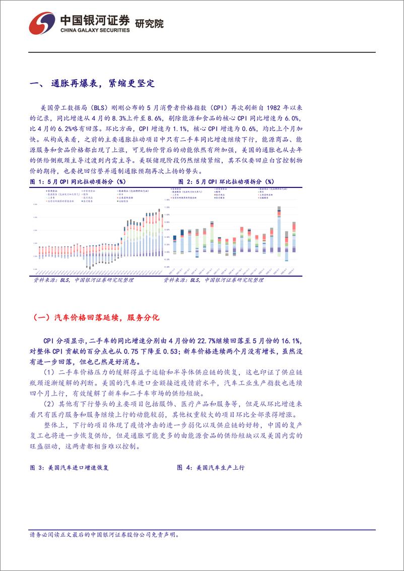 《美国通胀展望：房地产阻碍价格回落-20220612-银河证券-22页》 - 第4页预览图