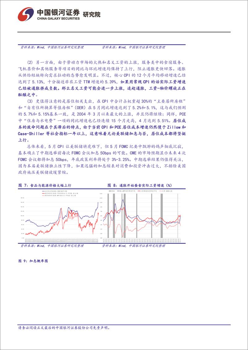 《美国通胀展望：房地产阻碍价格回落-20220612-银河证券-22页》 - 第6页预览图