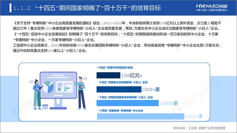 《专精特新企业数字化水平白皮书-氚云&前瞻-2022-41页》 - 第7页预览图