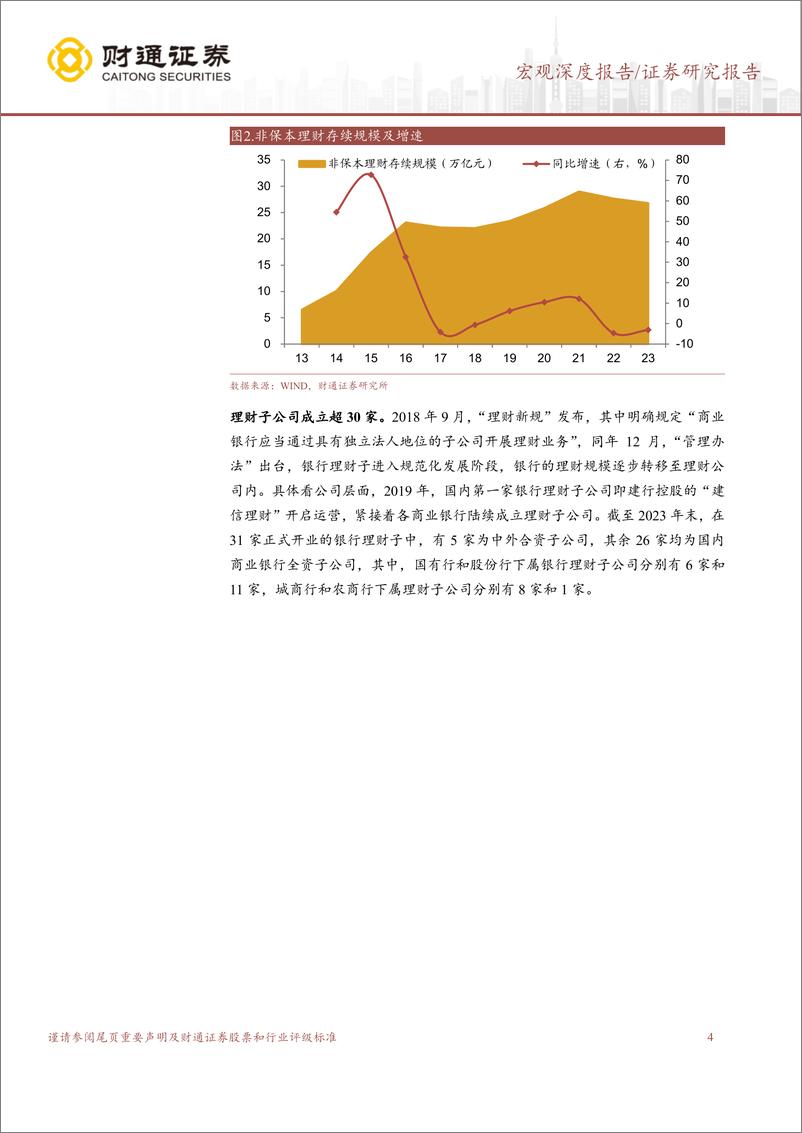 《财通证券-机构行为探微系列研究之三：净值化时代：理财有何新变化？》 - 第4页预览图