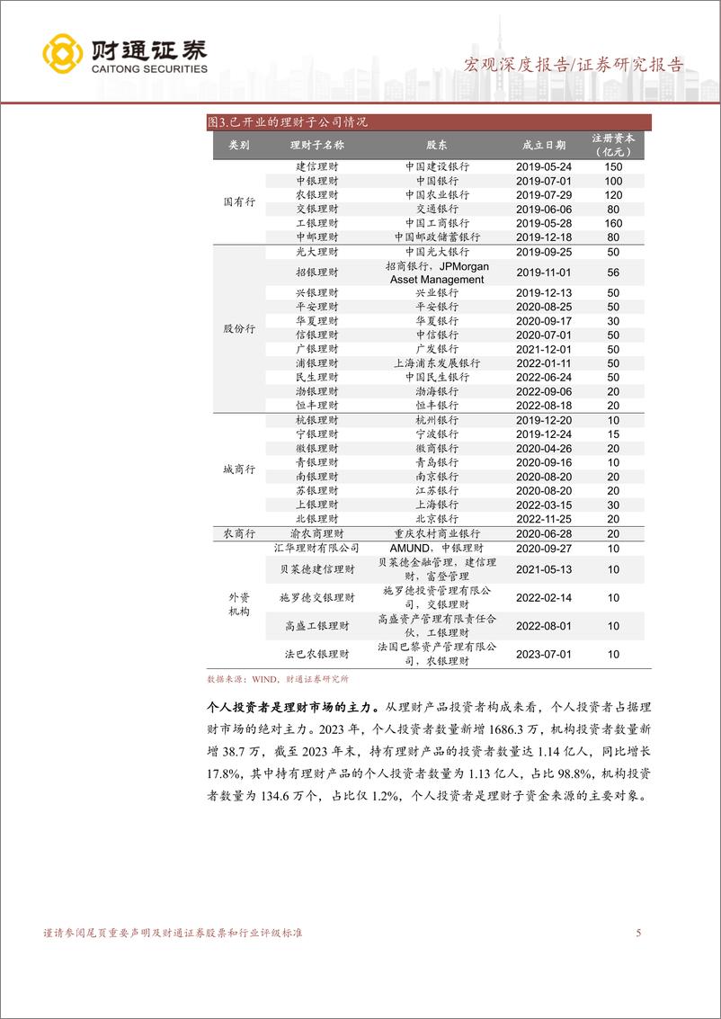 《财通证券-机构行为探微系列研究之三：净值化时代：理财有何新变化？》 - 第5页预览图