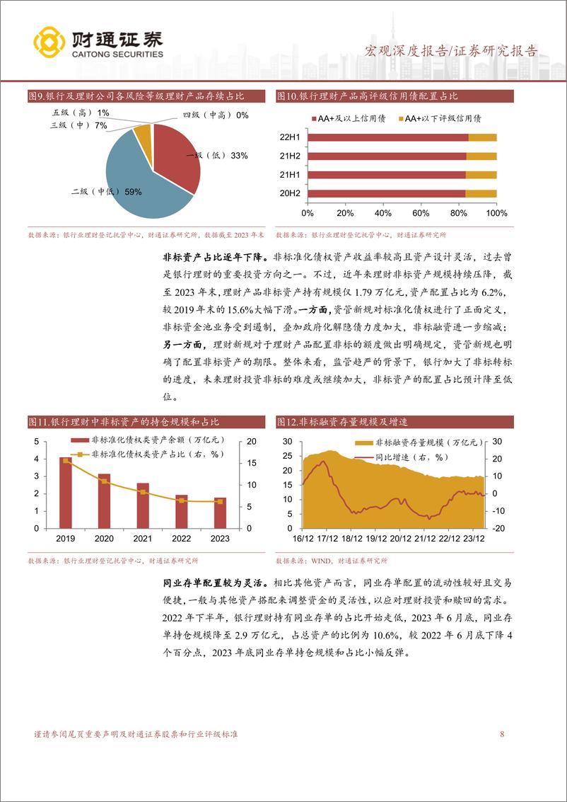 《财通证券-机构行为探微系列研究之三：净值化时代：理财有何新变化？》 - 第8页预览图