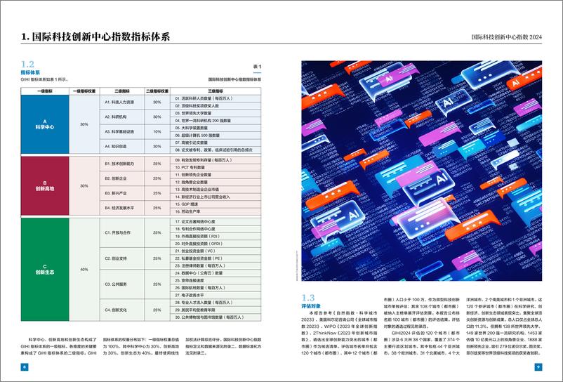 《国际科技创新中心指数2024-2024-43页》 - 第6页预览图