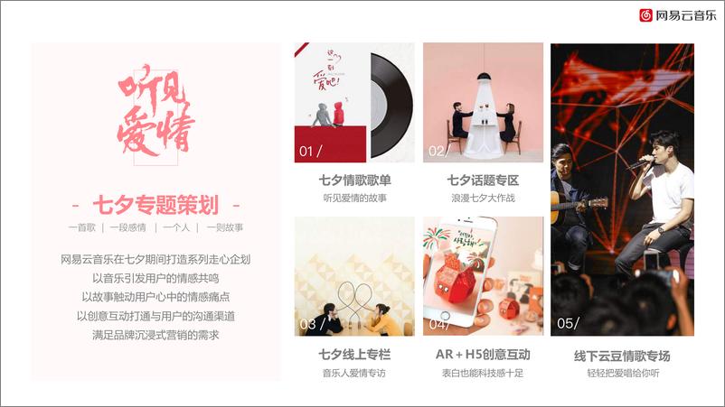 《20180710-网易云音乐－七夕情人节方案》 - 第6页预览图