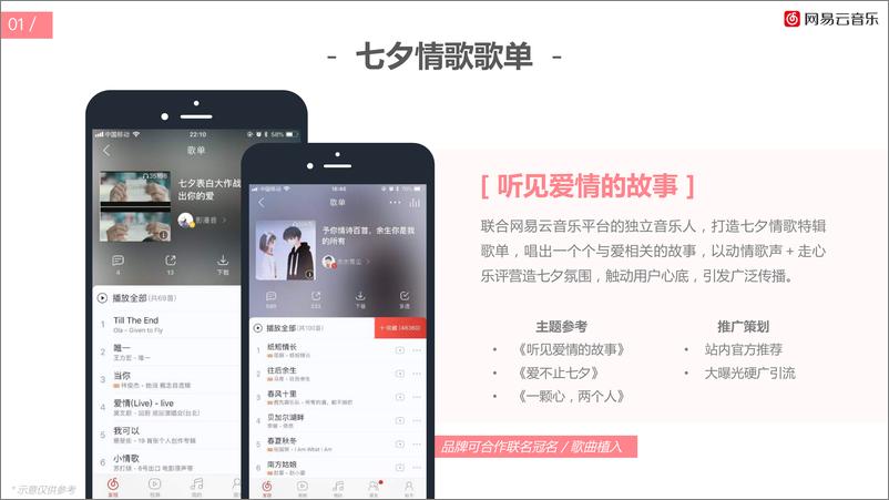 《20180710-网易云音乐－七夕情人节方案》 - 第7页预览图