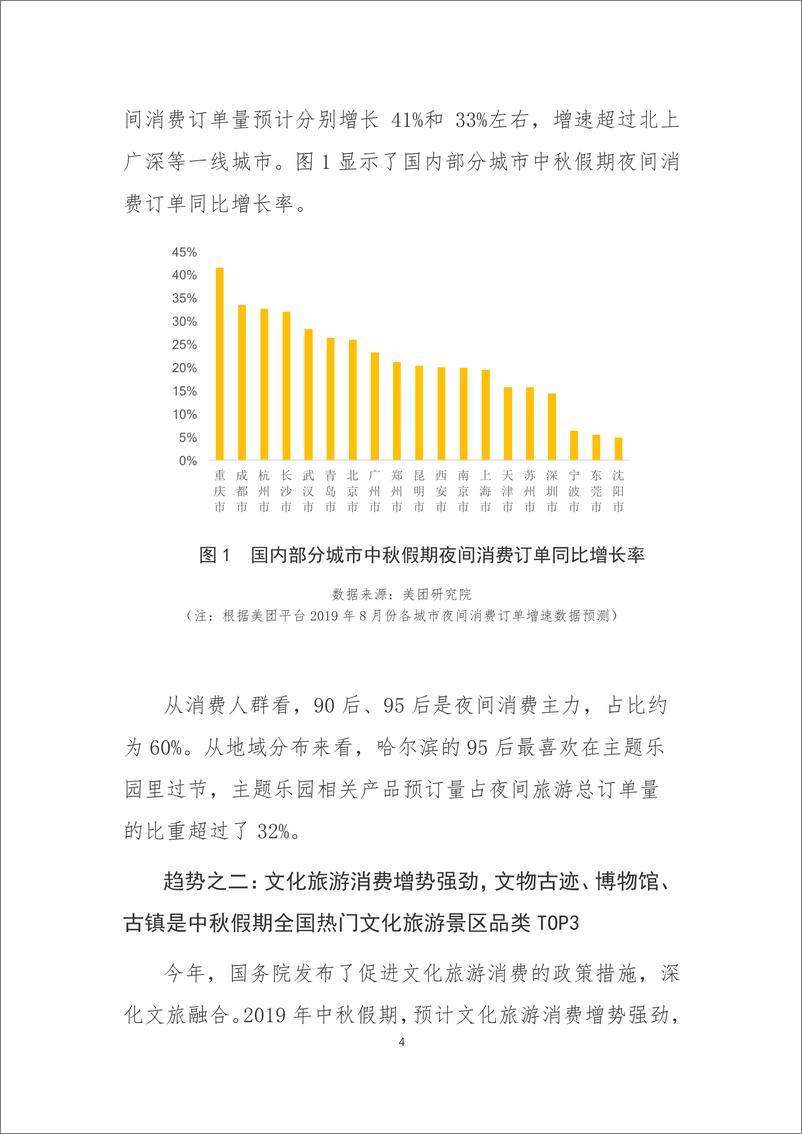 《20190910中秋消费趋势分析报告》 - 第4页预览图