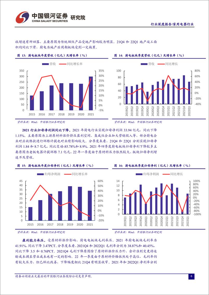 《家用电器行业：营收稳健增长，盈利能力改善-20220511-银河证券-20页》 - 第8页预览图