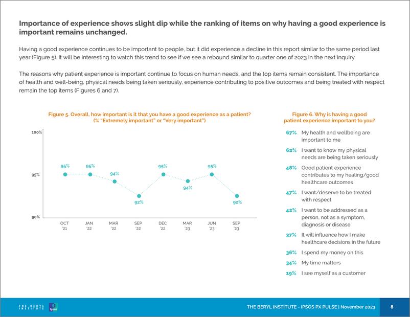 《益普索_消费者对美国病患体验的看法》 - 第8页预览图