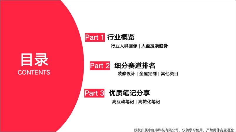 《小红书家装行业月报（2024年2月）》 - 第2页预览图