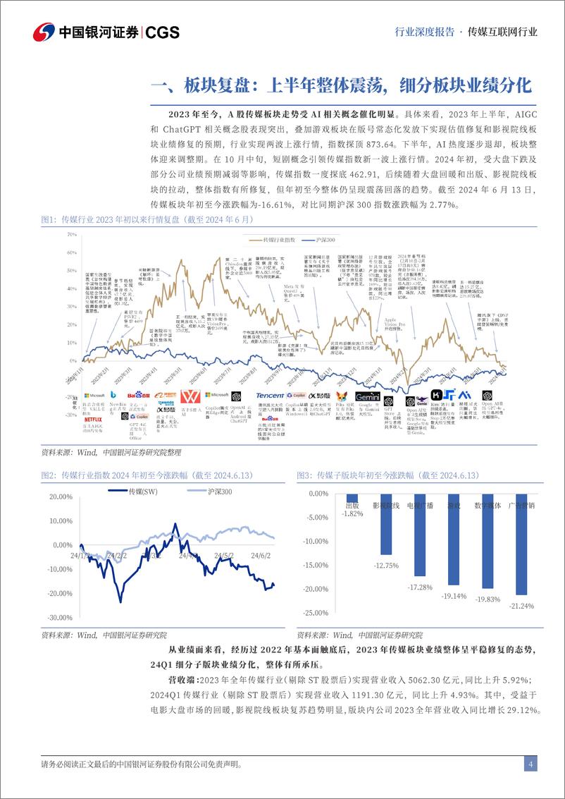 《中国银河-2024年传媒互联网行业中期策略报告：内生外延，稳中求进》 - 第4页预览图