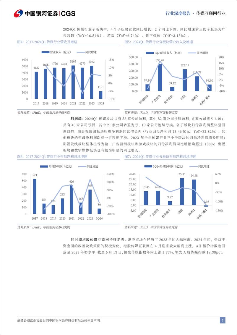 《中国银河-2024年传媒互联网行业中期策略报告：内生外延，稳中求进》 - 第5页预览图