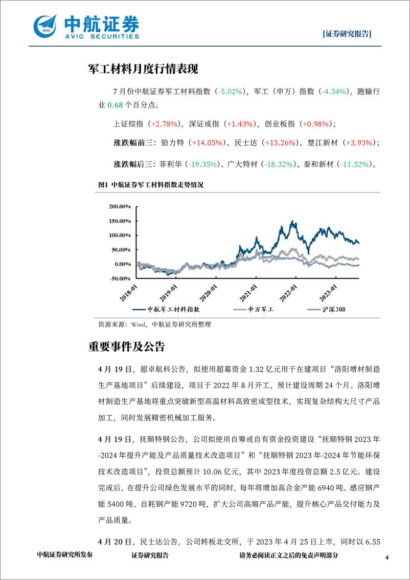 《军工材料行业月报：关注军技民用趋势，新一轮新材料投入有望来临-20230817-中航证券-16页》 - 第5页预览图