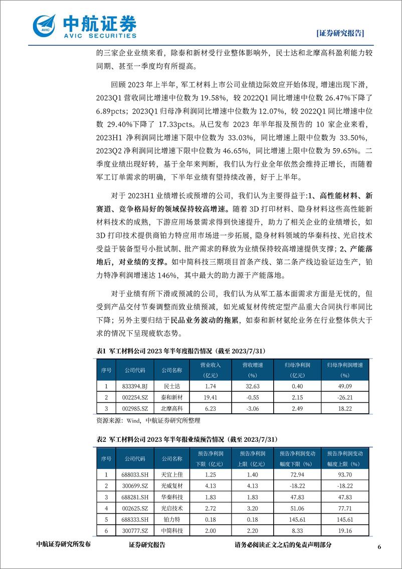 《军工材料行业月报：关注军技民用趋势，新一轮新材料投入有望来临-20230817-中航证券-16页》 - 第7页预览图