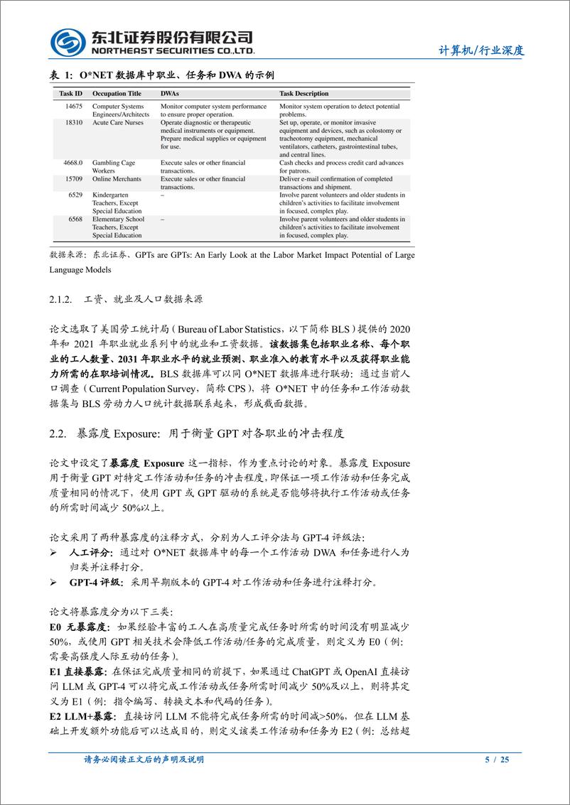 《计算机行业：GPT将如何影响我们的工作？-20230323-东北证券-25页》 - 第6页预览图