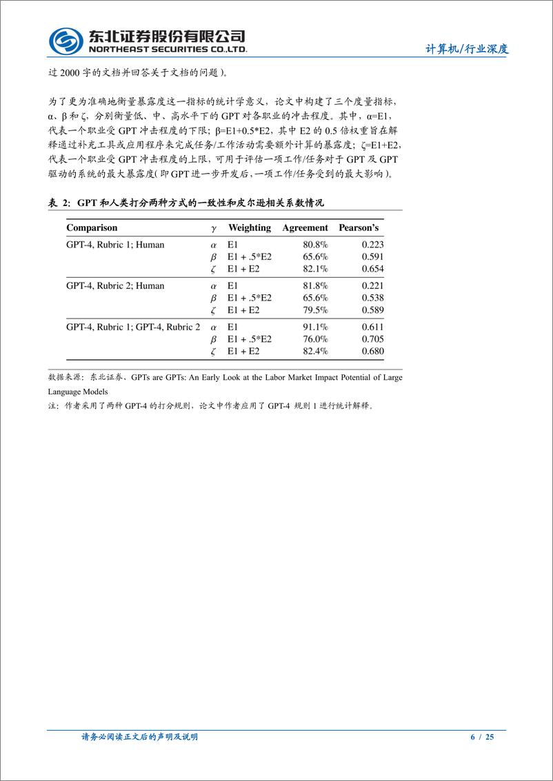 《计算机行业：GPT将如何影响我们的工作？-20230323-东北证券-25页》 - 第7页预览图