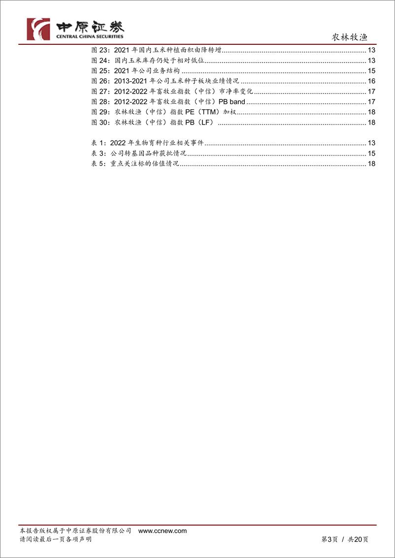 《农林牧渔行业2022年半年度策略：前路漫漫亦灿灿，行业迎来景气度回升-20220627-中原证券-20页》 - 第4页预览图