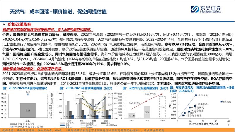 《东吴证券-【东吴环保公用】价格改革系列深度七：燃气：成本回落＋顺价推进，促空间提估值》 - 第4页预览图