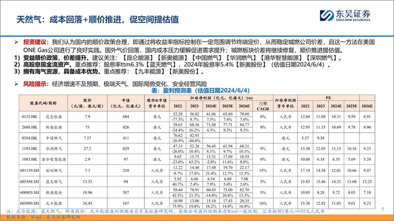 《东吴证券-【东吴环保公用】价格改革系列深度七：燃气：成本回落＋顺价推进，促空间提估值》 - 第5页预览图