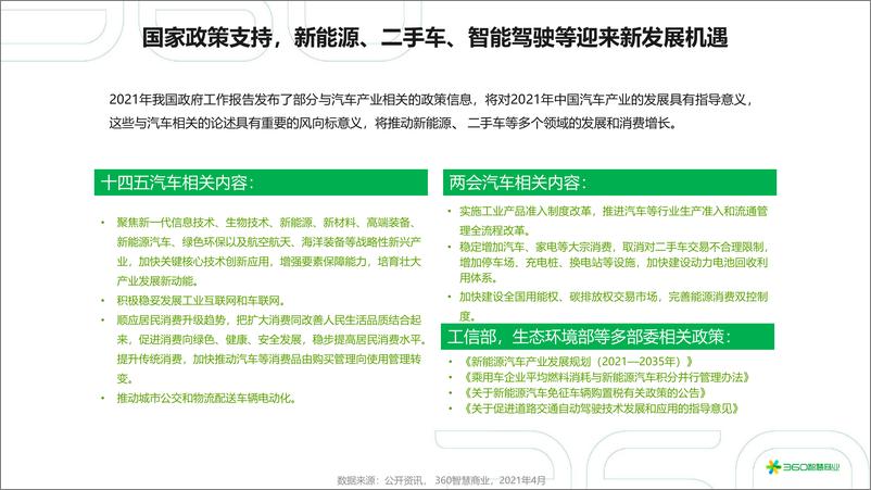 《2021年中国汽车行业研究报告》 - 第8页预览图