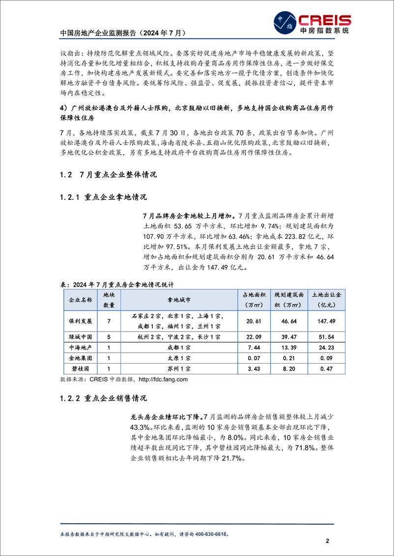 《中国房地产企业监测报告（2024年7月）-中指研究院-2024.7-43页》 - 第6页预览图