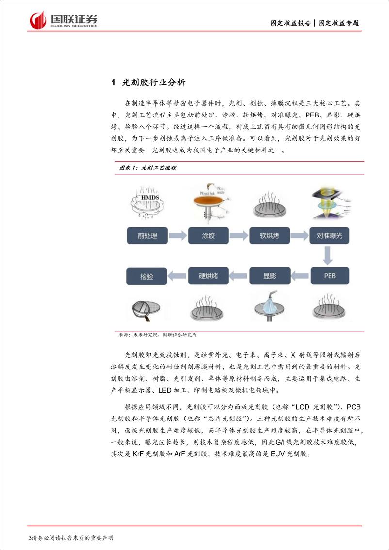 《光刻胶转债怎么看：国产替代空间大，技术突破望增长-20230322-国联证券-15页》 - 第4页预览图