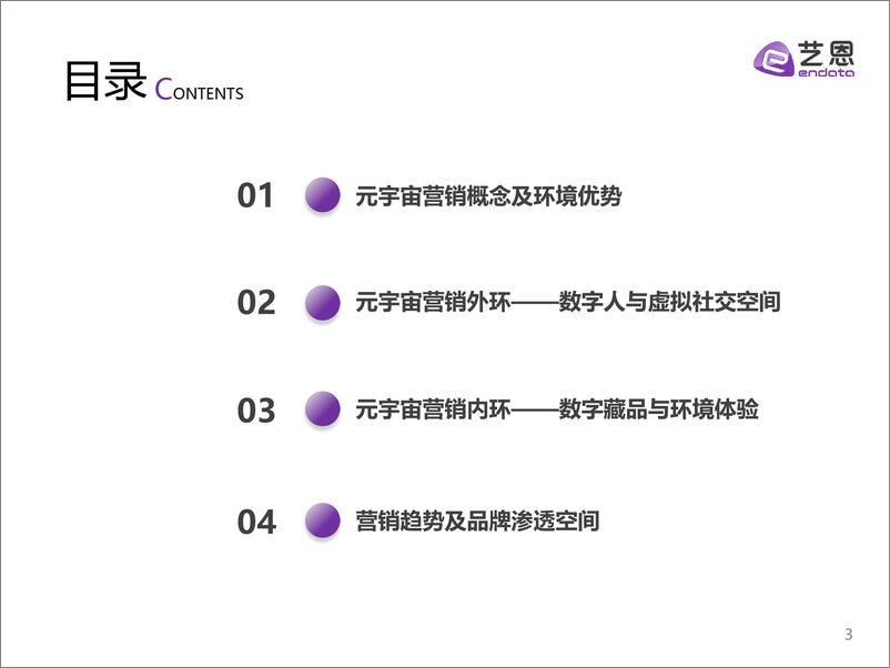 《20230509-艺恩-元宇宙行业社交营销手册：风口渐退，爆款突围》 - 第3页预览图