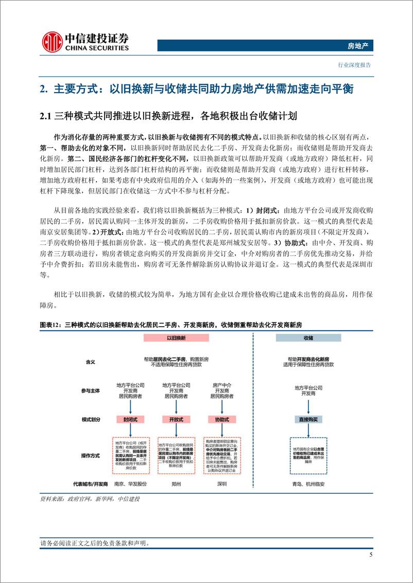 《房地产行业以旧换新与收储：消化存量积极推进，房地产供需关系迈向再平衡-240615-中信建投-24页》 - 第8页预览图