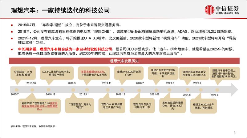 《科技行业先锋系列报告248：理想L9的创新和销量潜力-20220524-中信证券-32页》 - 第5页预览图