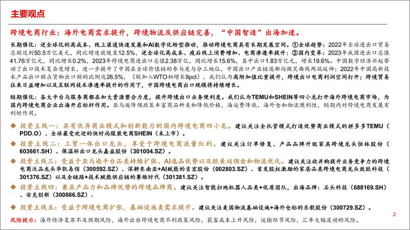 《上海证券-跨境电商行业深度研究报告：短跑至长跑，跨境出海提速》 - 第2页预览图