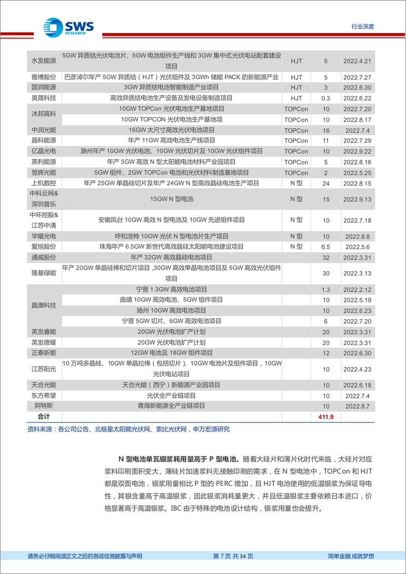 《电镀铜设备行业报告：打开锂电光伏新应用，建议关注镀铜设备-20220926-申万宏源-34页》 - 第8页预览图