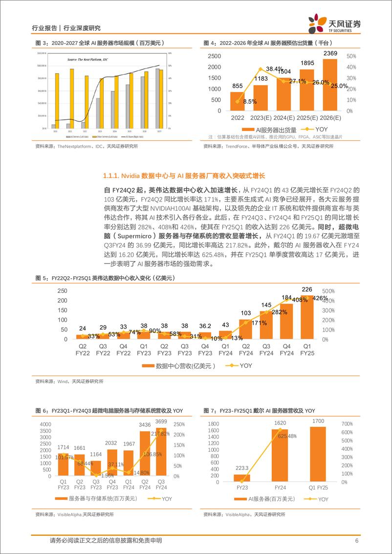 《天风证券-计算机行业深度研究：乘大模型之风，AI芯片元老寒武纪再度起航》 - 第6页预览图