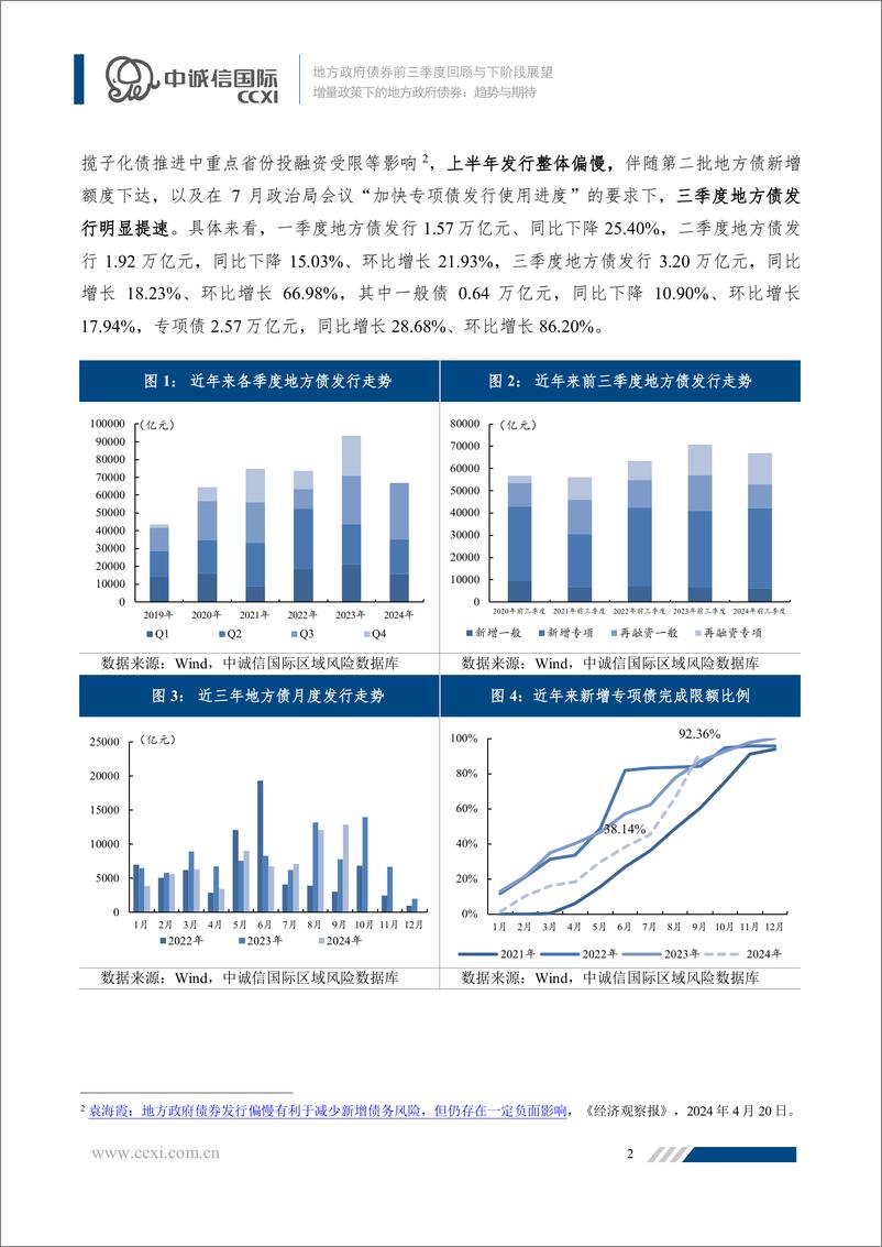 《增量政策下的地方政府债券：趋势与期待-20页》 - 第2页预览图